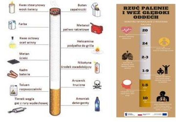 17 LISTOPADA ŚWIATOWY DZIEŃ RZUCANIA PALENIA