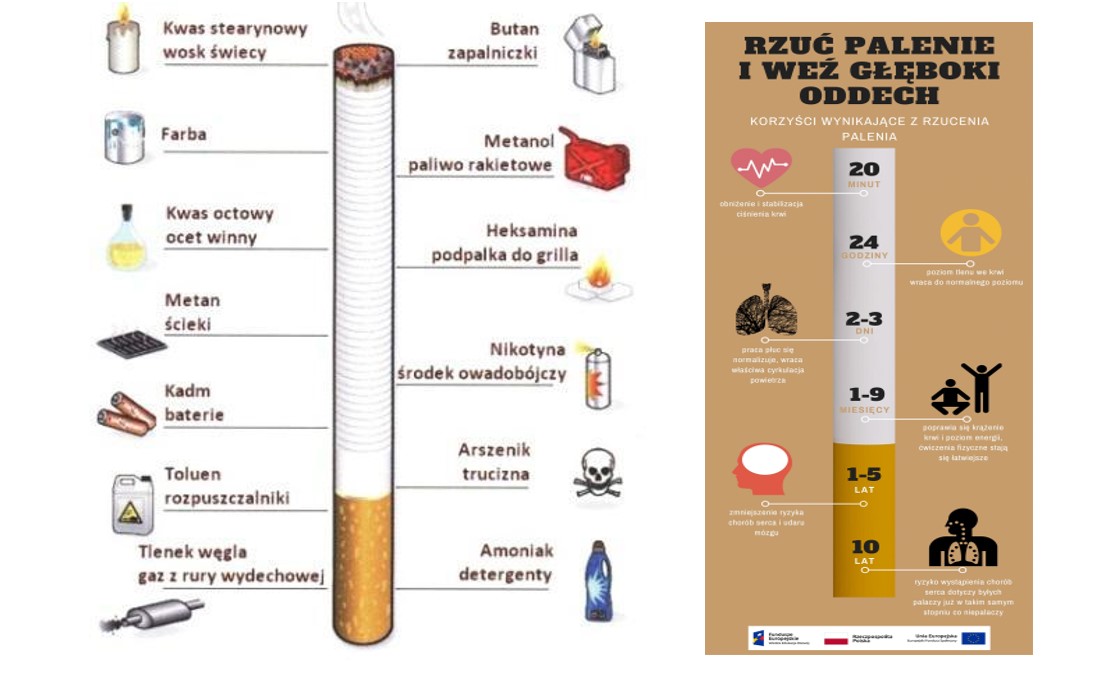 17 LISTOPADA ŚWIATOWY DZIEŃ RZUCANIA PALENIA